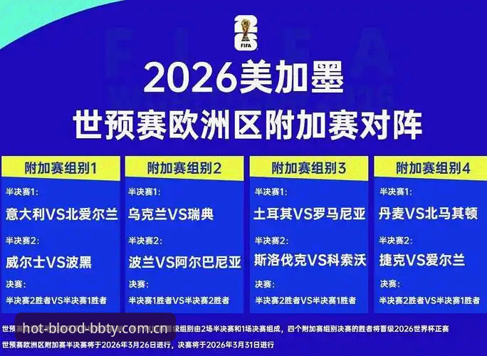 2026世界杯观赛受阻？从签证危机到贝博体育官网观赛完整指南