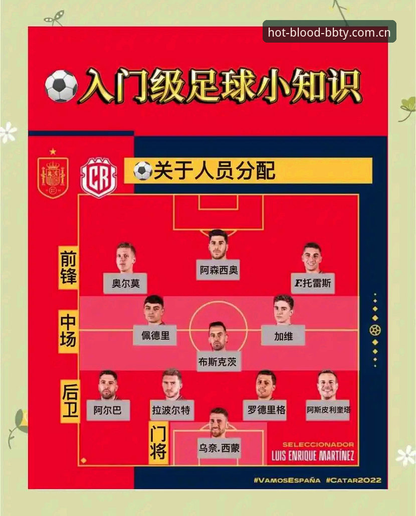 2030世界杯扩军至66队实用指南：中国男足冲击决赛圈必备知识